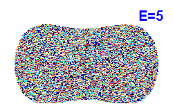 Poincar� section A=0, E=5